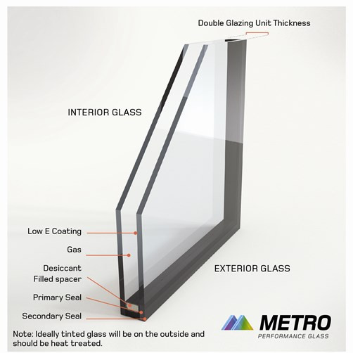 diagram of double glazed unit thickness