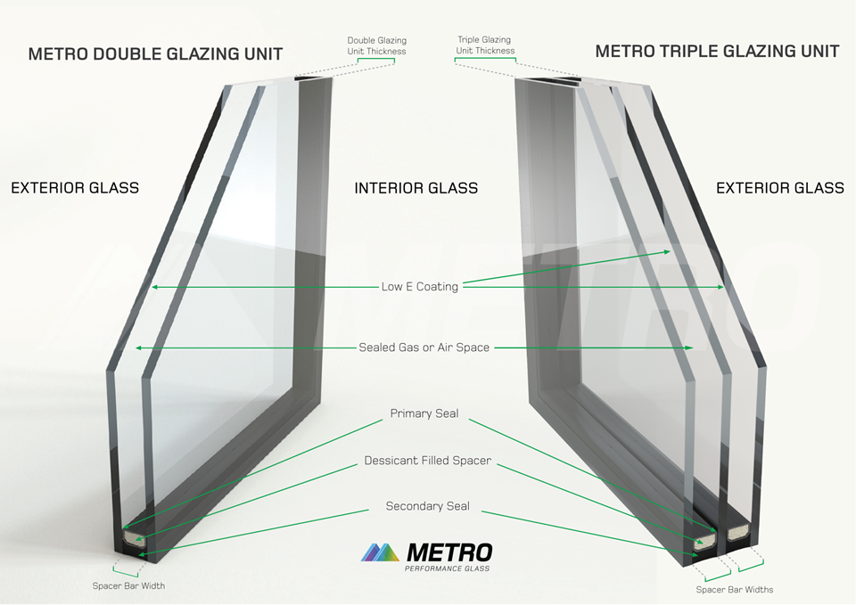 Triple Glazing Low E Glass for Windows | Metro Performance Glass NZ ...